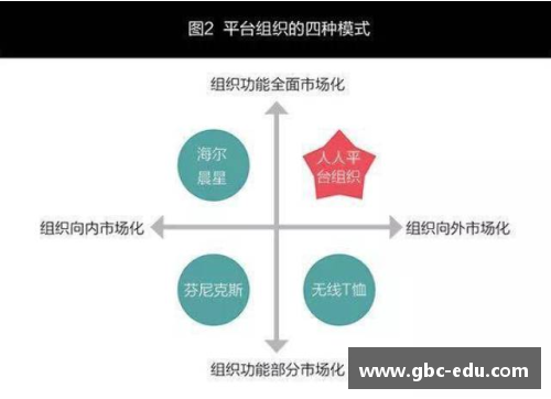 如何有效控制球员：战术调配与领导力的关键技巧