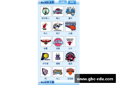 NBA球队所在城市的地理排名及其影响力分析